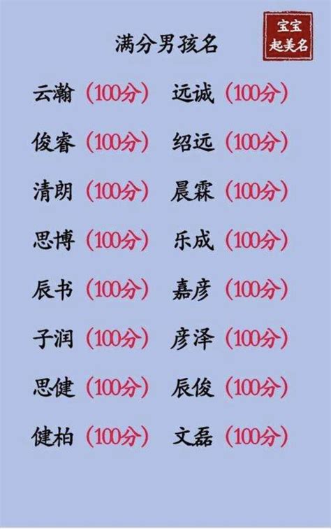 五行缺金 名字|五行缺金的男孩名字大全（320个）